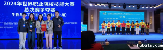 喜报：我院学子在世界职业院校技能大赛中喜获佳绩